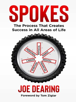 cover image of SPOKES